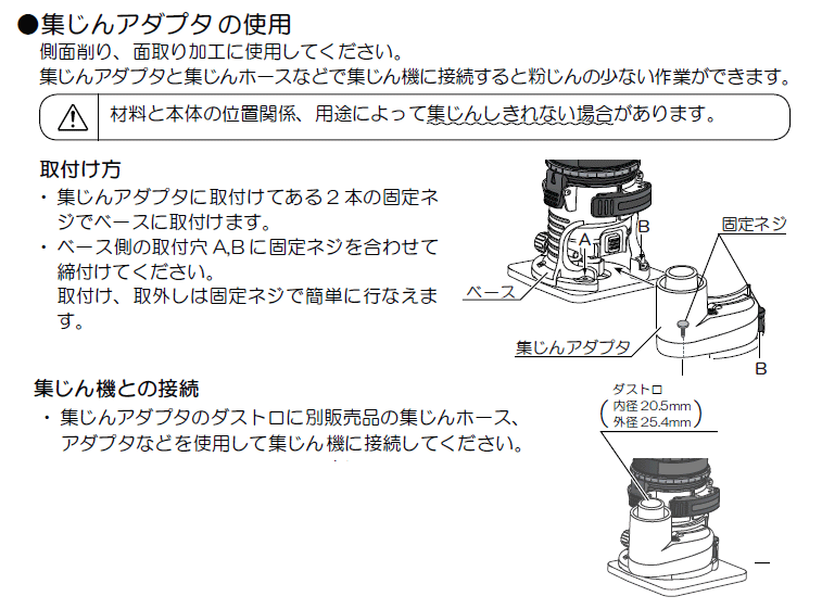 RYOBI トリマー用アクセサリー