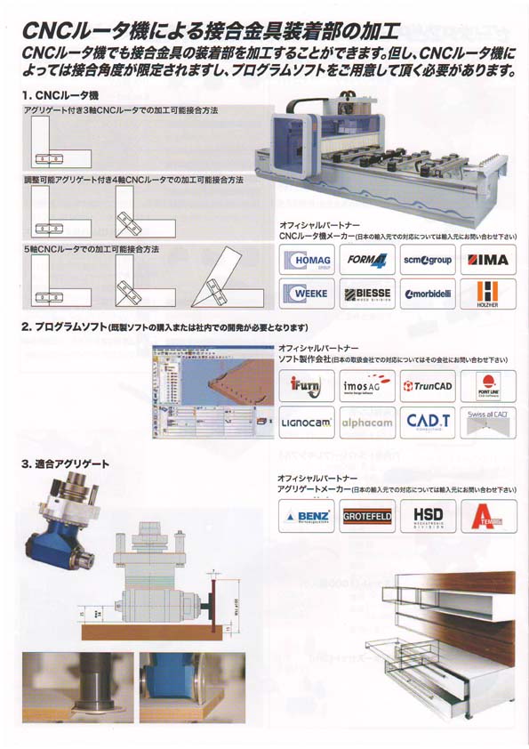 CNC_01