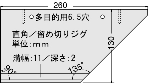 刃研ぎ